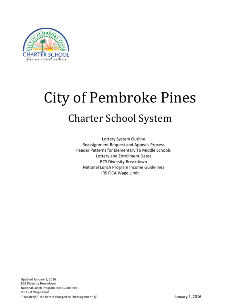 Lottery Outline City of Pembroke Pines Charter School