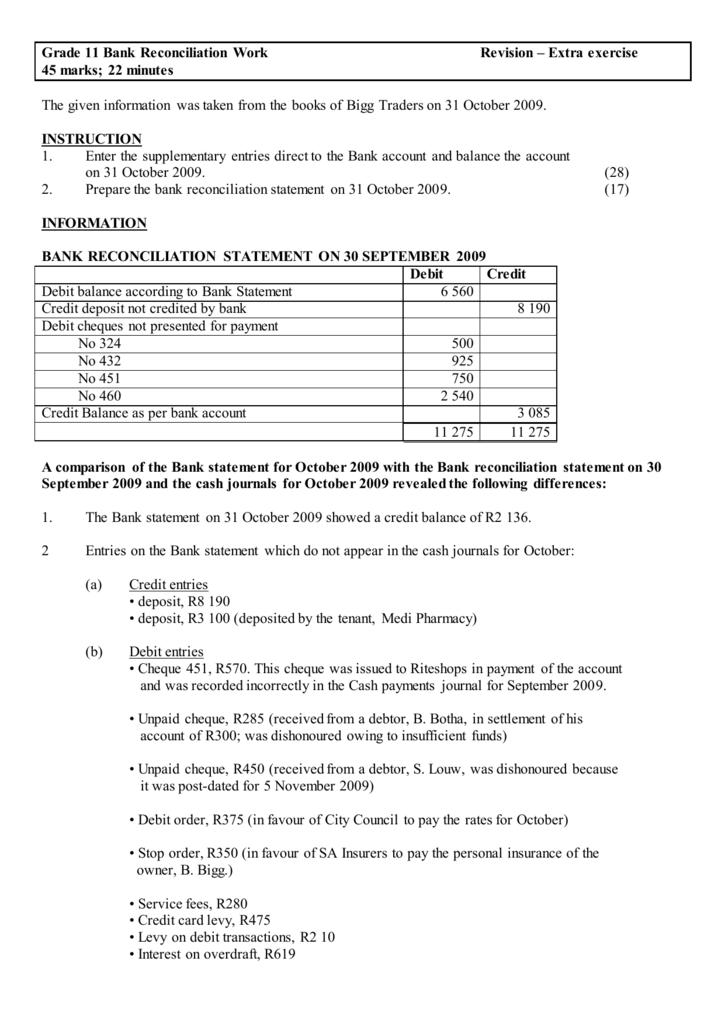 Grade 11 Bank Reconciliation Work