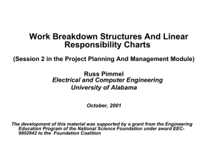 Work Breakdown Structures And Linear