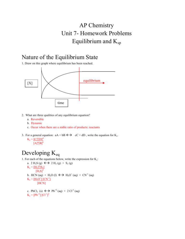 Ap Chemistry Unit 7 Homework Problems Equilibrium And Ksp