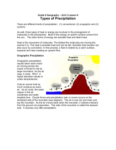 Unit 3 Lesson 6 Types of Precipitation