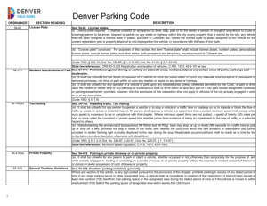 Denver Parking Code - City and County of Denver
