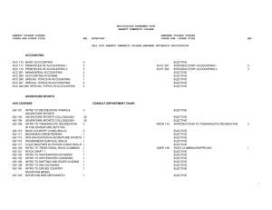 accounting acc 110 basic accounting 3 elective acc 111 principles of