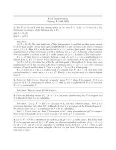 Final Exam Solutions Topology I (Math 5853) 1. Let R / be the set R