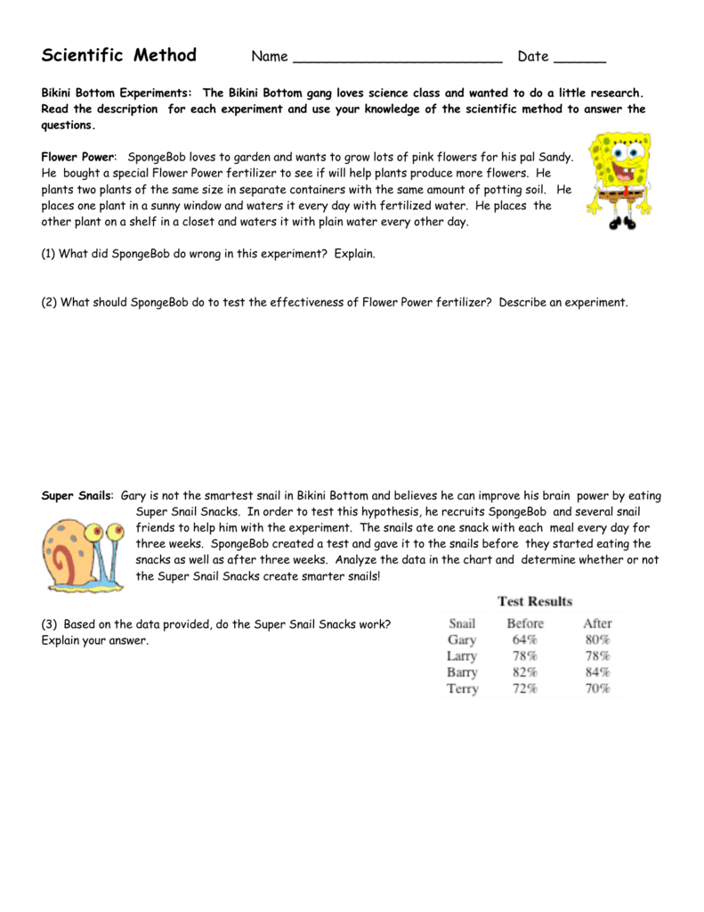 SpongeBob Experiments Inside Scientific Method Examples Worksheet