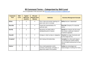 IB Command Terms – Categorized by Skill Level