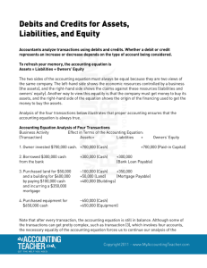 Debits and Credits for Assets, Liabilities, and Equity