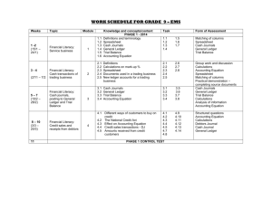 work schedule for grade 8 – ems
