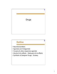 Drugs Outline