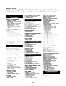 Areas of Study