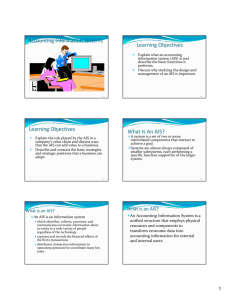 Learning Objectives Learning Objectives What Is An AIS?
