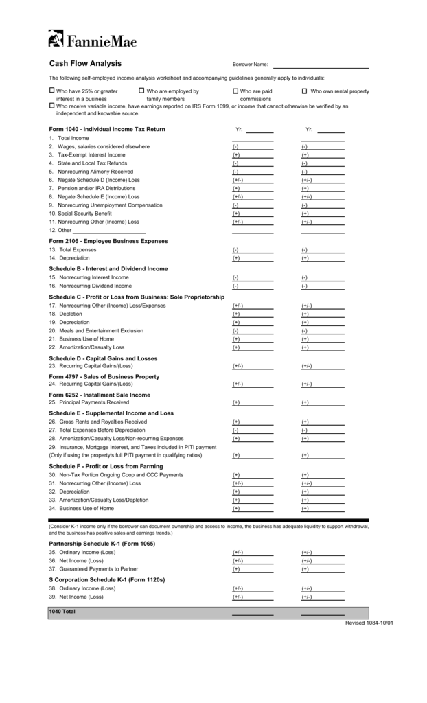 Cash Flow Analysis Form 1084