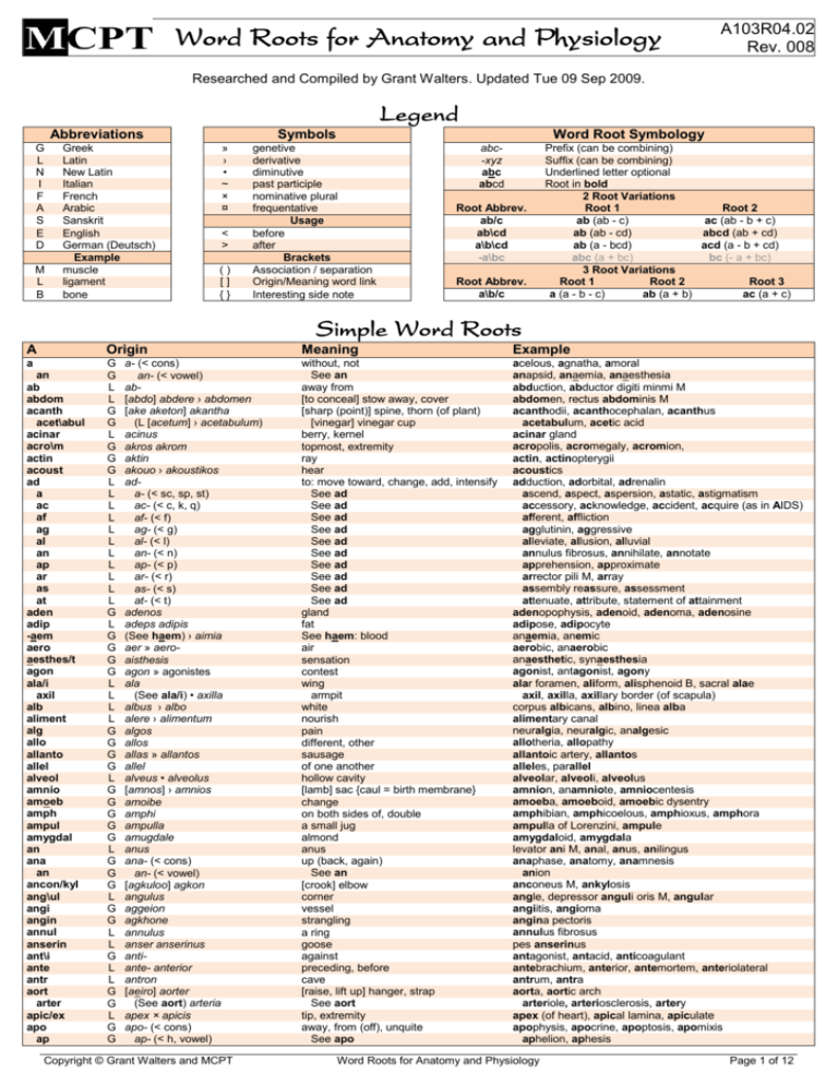 word-roots-for-anatomy-and-physiology