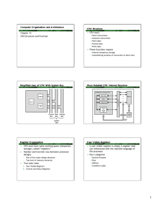Computer Organization and Architecture CPU Structure