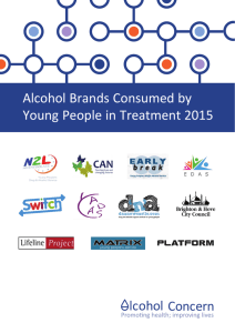 Alcohol Brands Consumed by Young People in