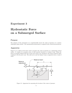 Hydrostatic Force on a Submerged Surface