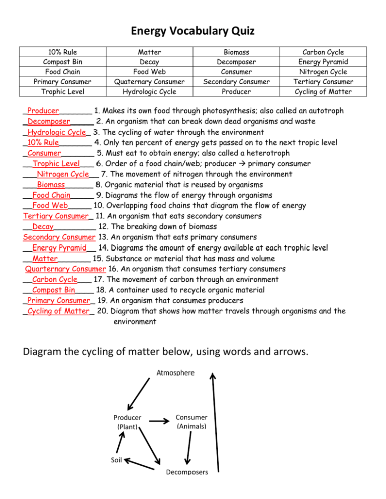 Energy Vocabulary Quiz