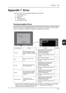 the error code list