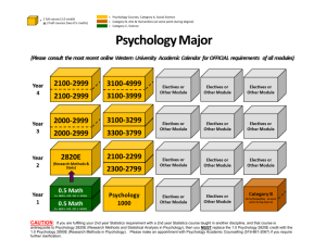 CAUTION: If you are fulfilling your 2nd year Statistics requirement