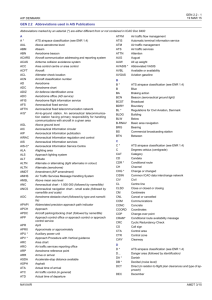 GEN 2.2 Abbreviations used in AIS Publications - AIM