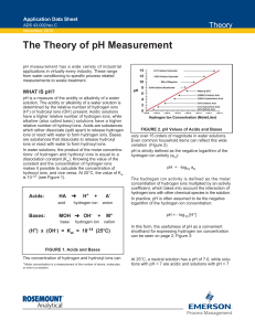 The Theory of pH Measurement