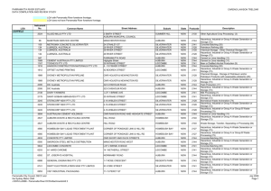 Attachment 2 - Parramatta River Catchment Group