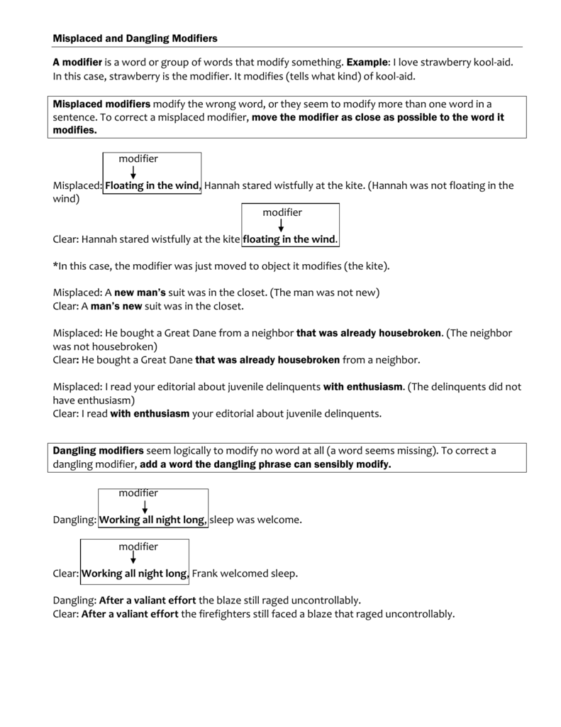  Misplaced Phrase Examples Examples Of Misplaced Modifiers 2019 02 09
