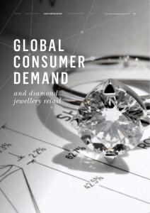 global consumer demand