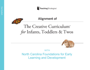 The Creative Curriculum® for Infants, Toddlers & Twos