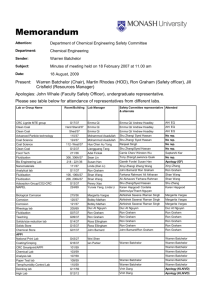 Minutes - Faculty of Engineering