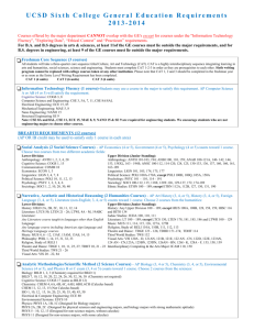 UCSD Sixth College General Education Requirements 2013-2014