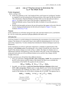 Lab 6 Titration Curves - Green River Community College