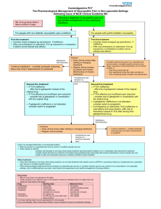 CPCT NP Guideline Flow Chart From NICE CG96 RevFinal