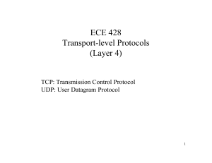 TCP Slides