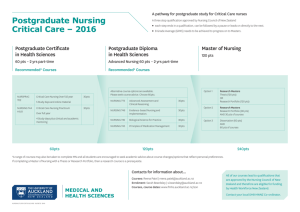 Postgraduate Nursing Critical Care – 2016