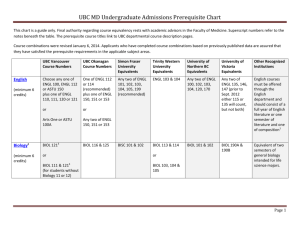UBC MD Undergraduate Admissions Prerequisite Chart
