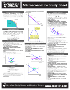 Microeconomics Study Sheet