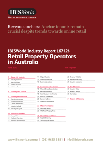 Retail Property Operators in Australia