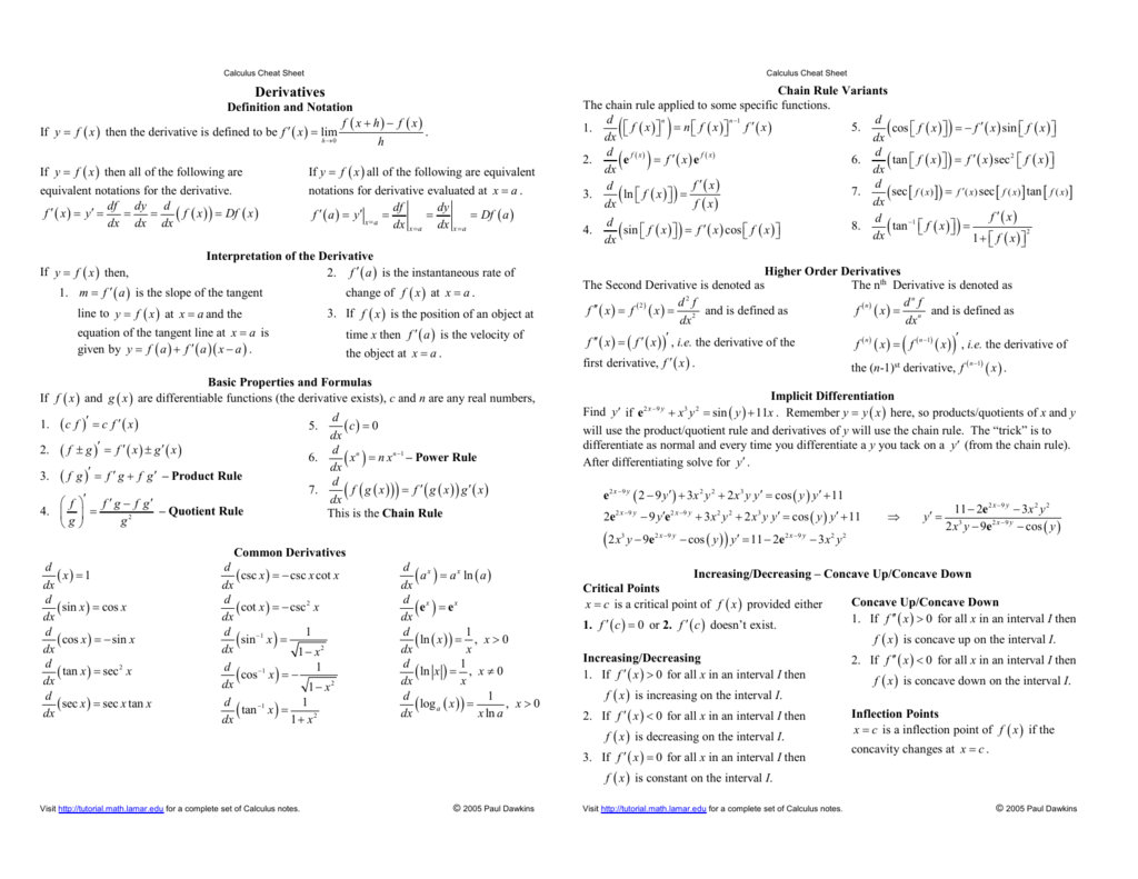 Derivatives Pauls Online Math Notes