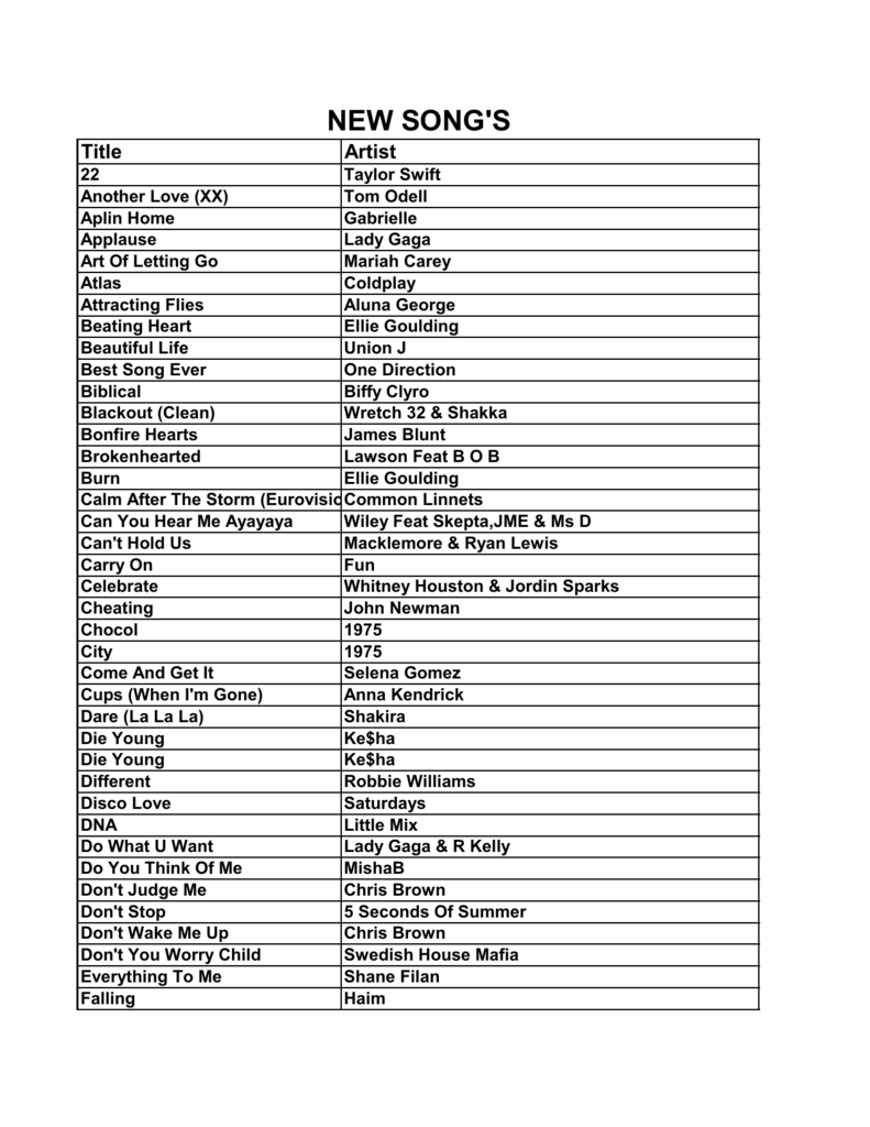 Karaoke Song List (By Song Title)