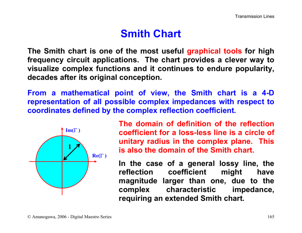 Application Of Smith Chart In Transmission Line