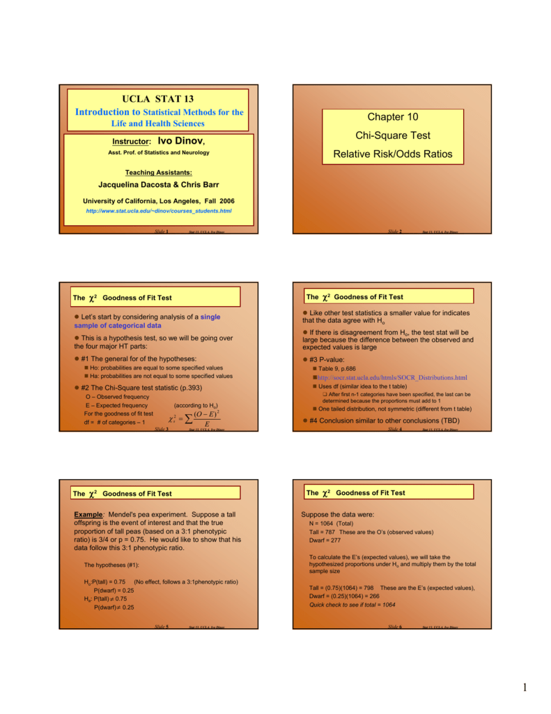 Chapter 10 Chi Square Test Relative Risk Odds Ratios