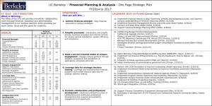 UC Berkeley – Financial Planning & Analysis