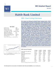 HBL Detailed Report - Investor Guide Pakistan