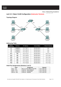 Lab 3.5.1: Basic VLAN Configuration (Instructor Version)