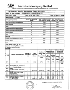 Q3 - Kaveri Seeds