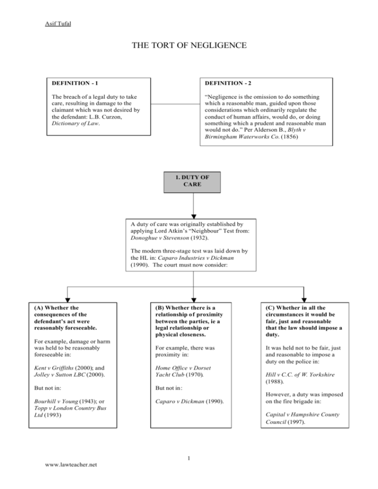 The Tort Of Negligence