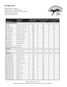 Pot Filling Chart - Vermont Compost Company