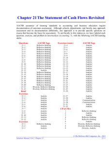 Chapter 21 The Statement of Cash Flows Revisited