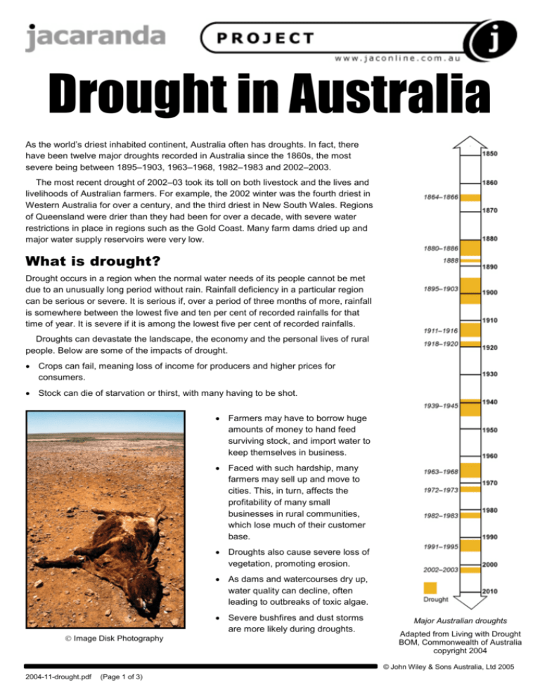drought in australia case study a level